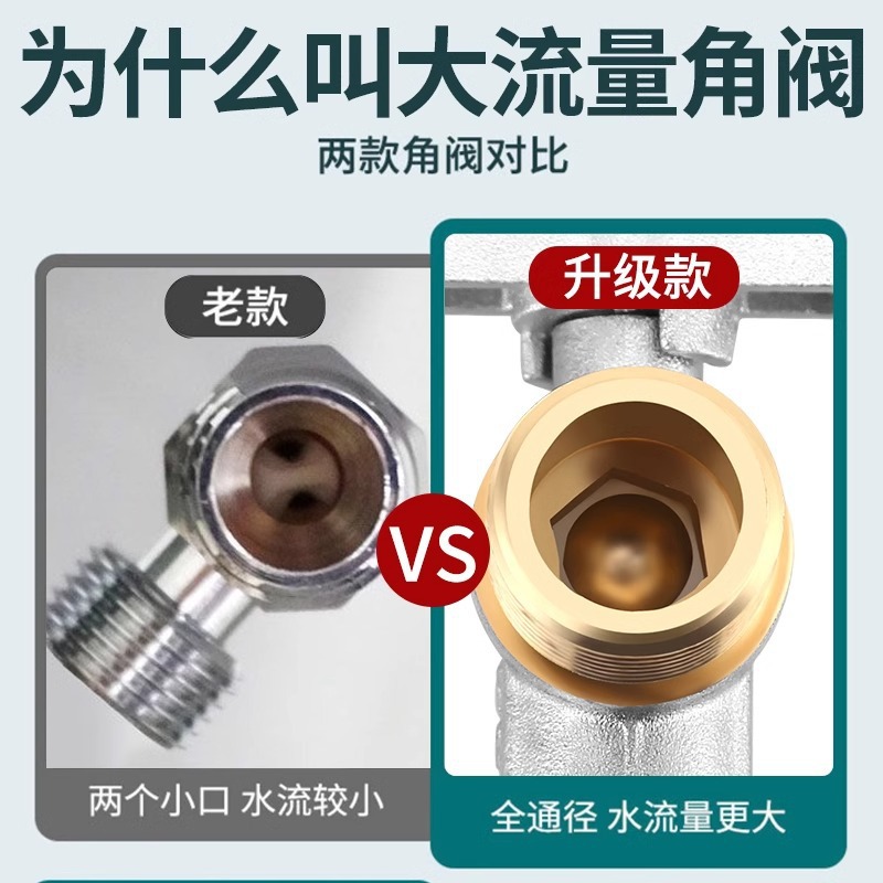 High-flow ball core triangle valve, brass Angle valve, gas water heater ball valve, brass cold and hot 4 minutes 6 batches for bathroom supply details Picture