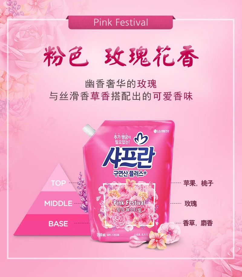批发包邮！ VISAGE BEAUTE家用清洁剂穿戴甲 舒福蓝LG衣服柔顺剂详情8