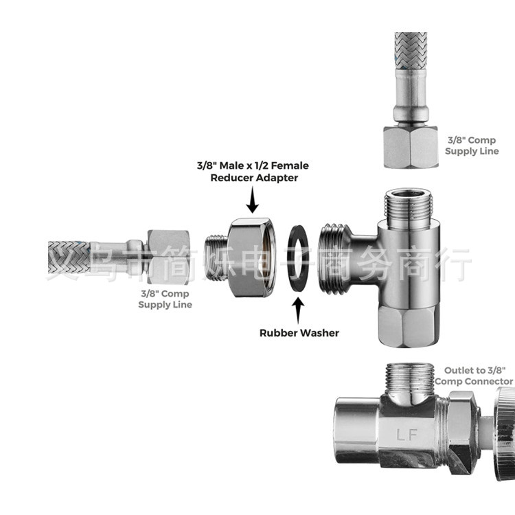 Stainless steel 3-point, 4-point and 6-point corrugated pipe nut detachable joint pipe nut details Picture