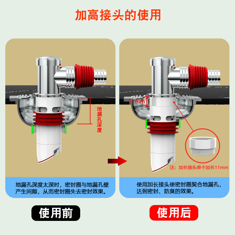 Factory direct sales: Three-way joint for the floor drain of washing machine, three-way joint for the shared drainage pipe of washbasin and dryer Specification drawing