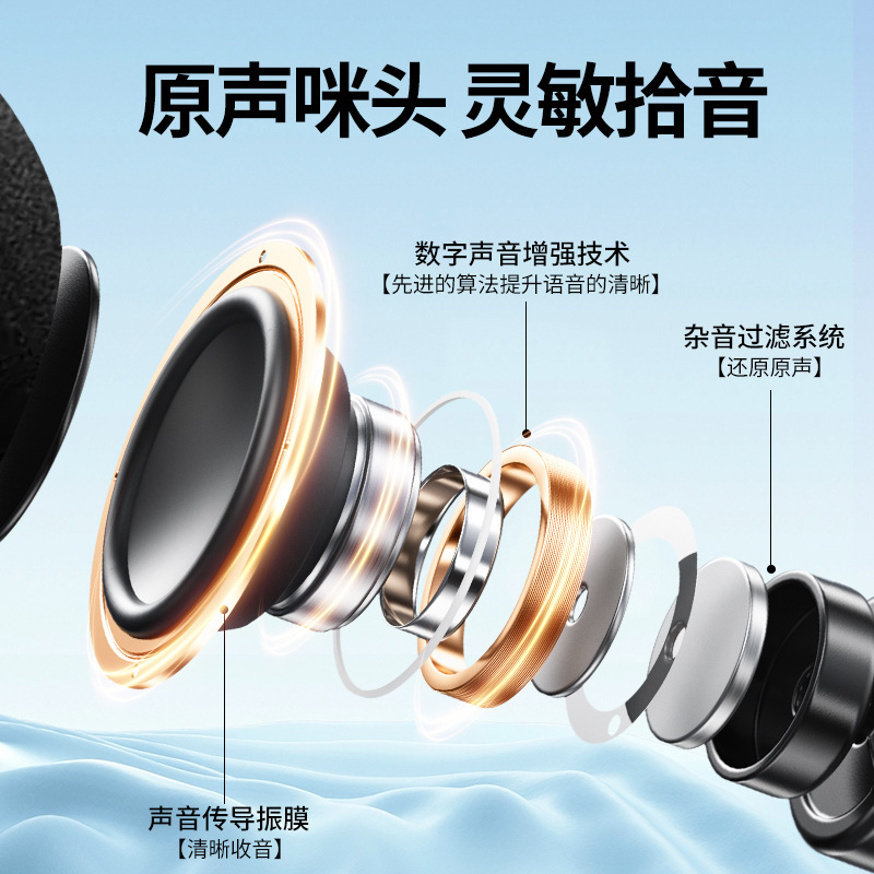 M1 Microphone Bluetooth Headphones, wireless sports, waterproof, sweat-proof, rider Special lapel type, compatible with Android and Apple devices Specification drawing