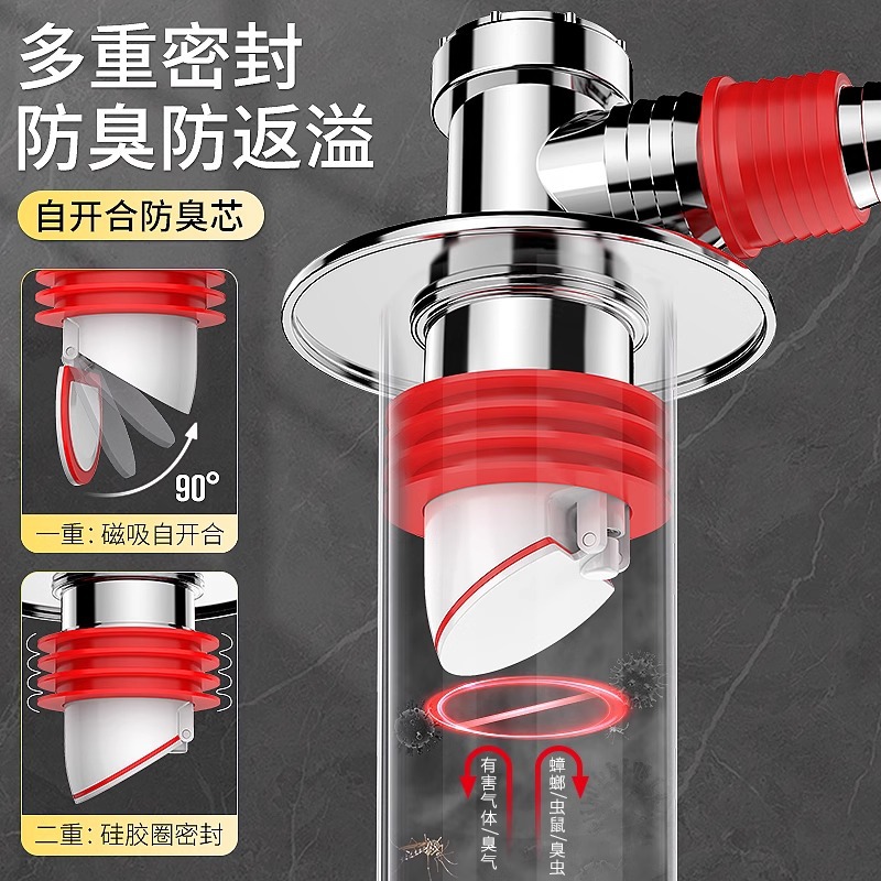 Washing machine floor drain three-way joint socket, bathroom drainage pipe, electroplated anti-odor and anti-overflow two-in-one Specification drawing