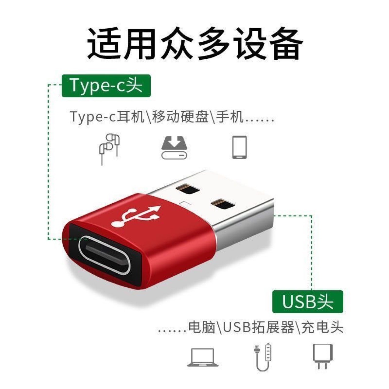 USB to Type-C adapter, OTG adapter head, charging data converter, suitable for Huawei and iPhone 15 mobile phones details Picture