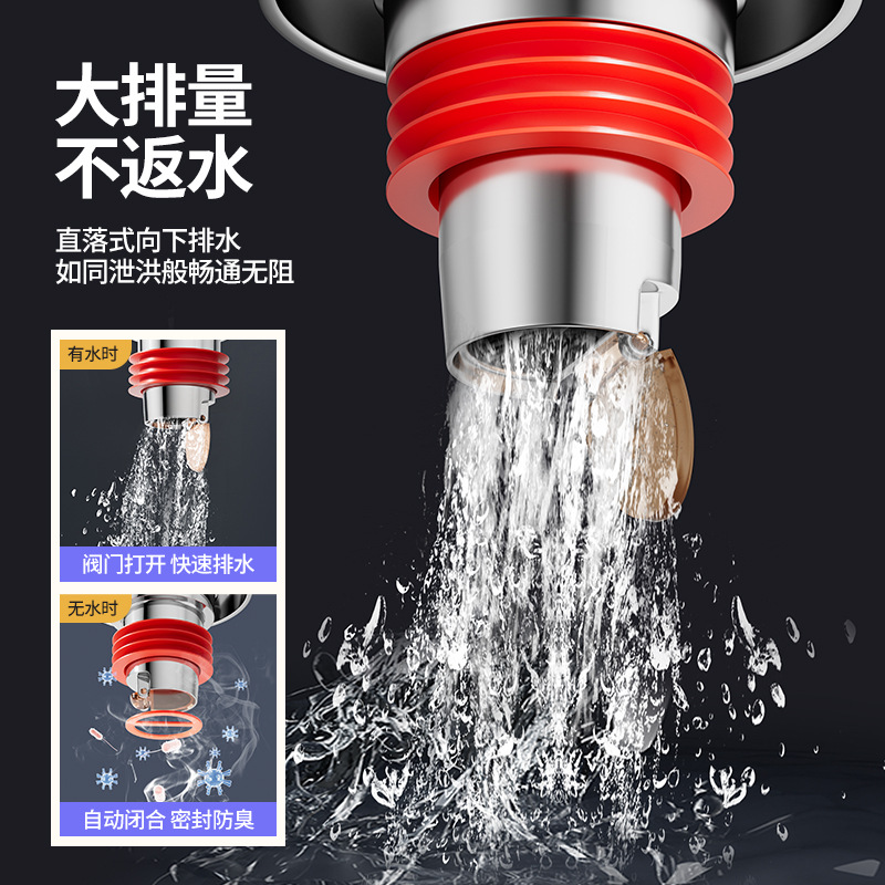 Three-way anti-odor drain pipe for washing machine, three-way drainage pipe for washbasin, sink and sewer, one-two water distributor Application Scenario