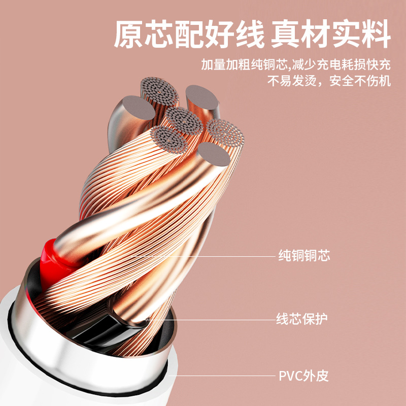Type-c data cable 5m extended fast charging Android mobile phone surveillance camera universal 12-meter ultra-long charger cable Application Scenario