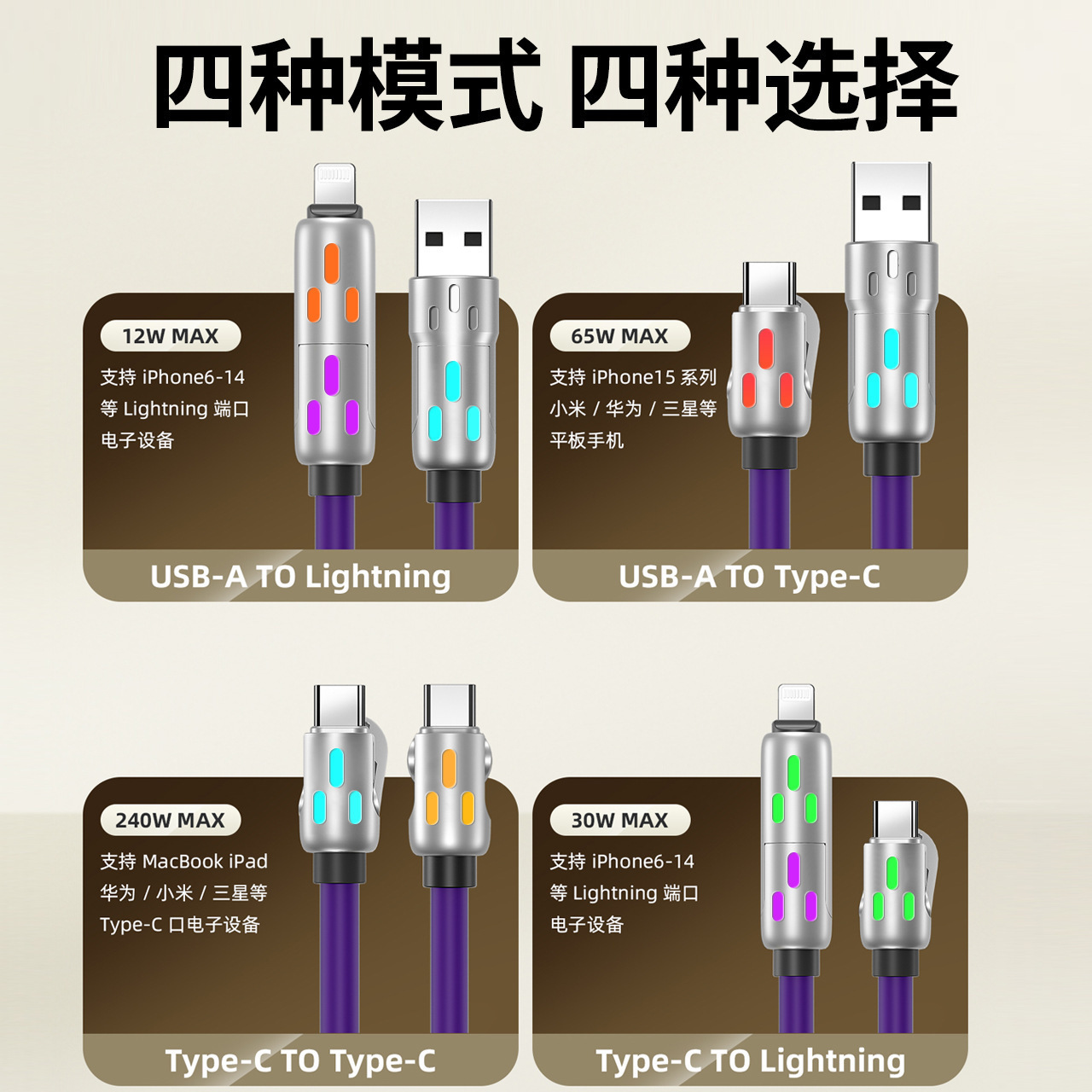 240W four-in-one seven-color breathing light data cable, two-in-one silicone fast-charging cable, compatible with multiple mobile devices Application Scenario