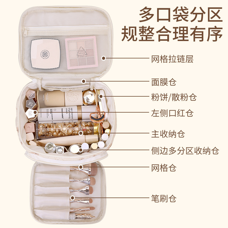 New cross-border multi-functional magic makeup bag, zoned storage for cosmetics, travel portable toiletry bag details Picture