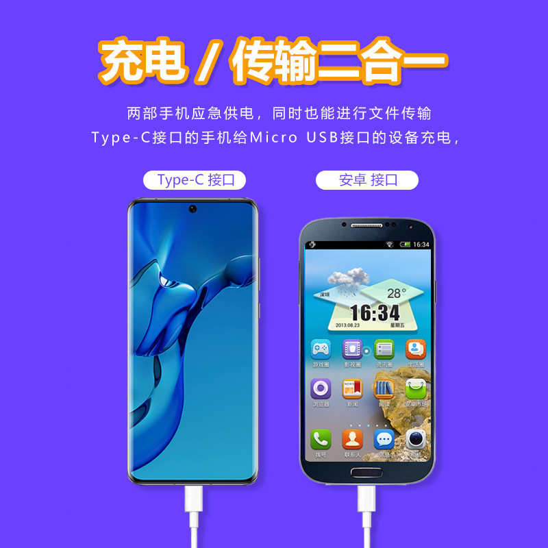 Type-c to Android MicroUSB male-to-public data cable for reverse charging and transmission of mobile phones and computers OTG function cable Application Scenario