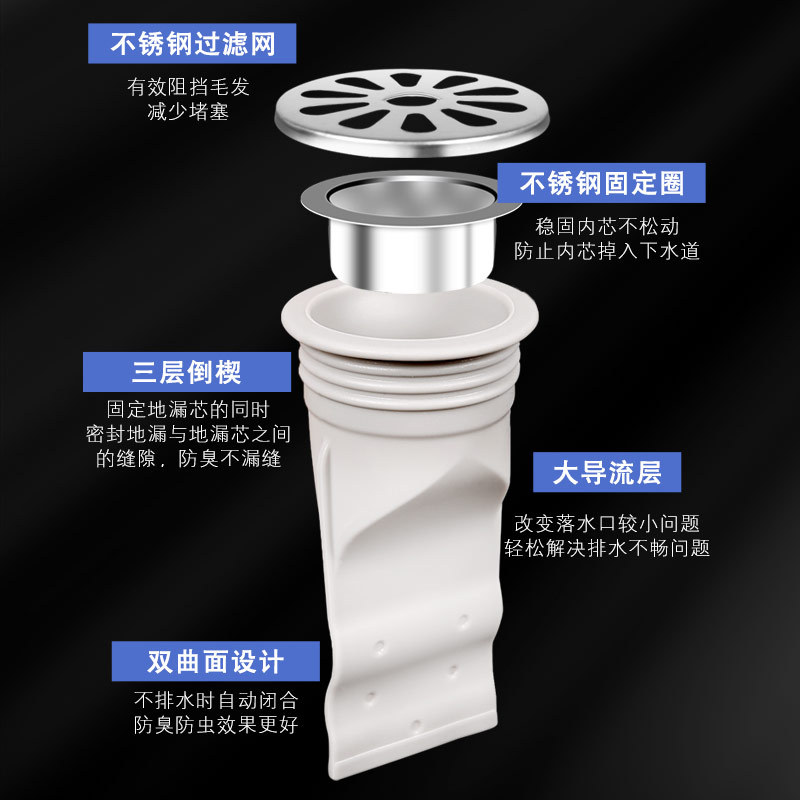 Grey floor drain deodorizer, round cover of bathroom sewer pipe, silicone core, anti-reverse odor inner core sealing ring for toilet Application Scenario