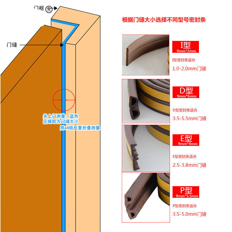 Self-adhesive door and window sealing strips, door gaps, door bottoms, security doors, soundproof Windows, anti-collision and windproof rubber strips, one-piece consignment details Picture