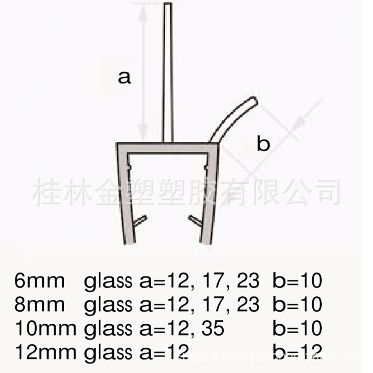 Cross-border Amazon bestseller Jin Shenghua bathroom glass door double soft edge water barrier strip under the door waterproof sealing rubber strip Item Picture