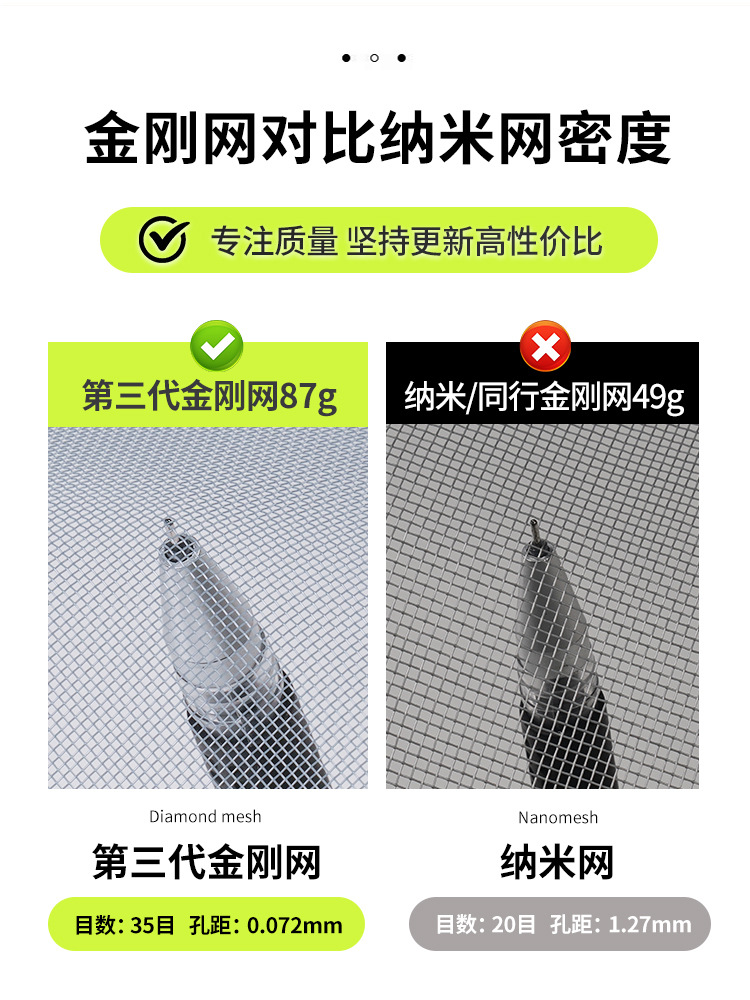 Mosquito-proof window screen, self-installed household Velcro, simple self-adhesive window, no need for drilling, invisible sand direct sales Application Scenario