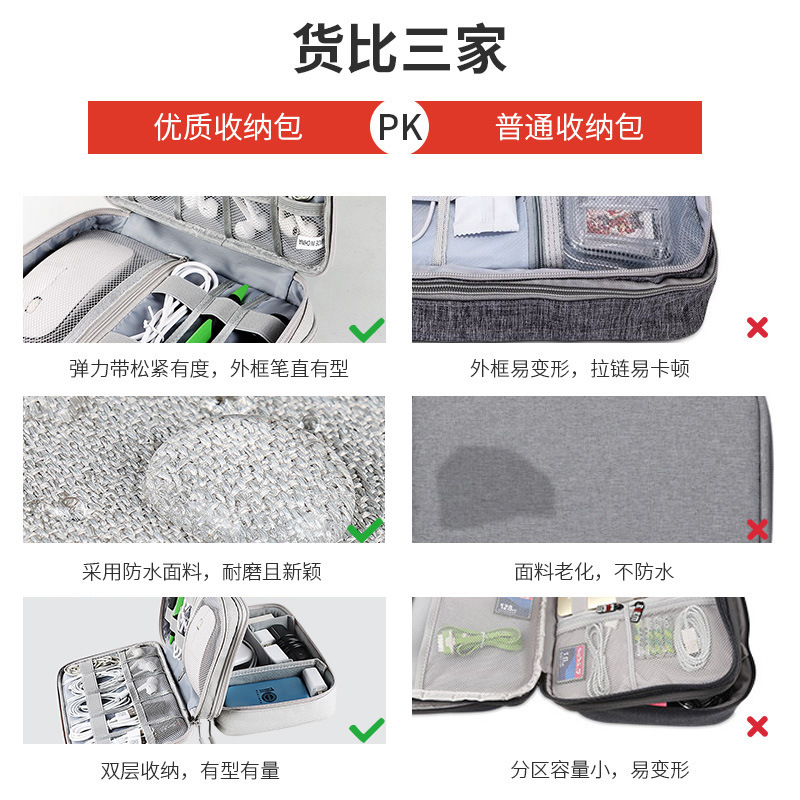 Large-capacity digital accessory storage bag, multi-functional waterproof charging data cable, headphones, USB flash drive, and Youdun organization bag box Specification drawing