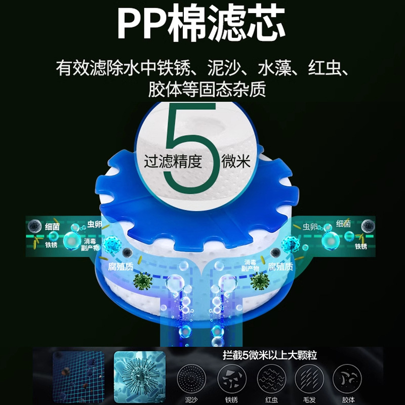 Faucet anti-base water wonder, kitchen and bathroom faucet dechlorination and water purification, shower head, washbasin faucet extension device, anti-base water nozzle Application Scenario