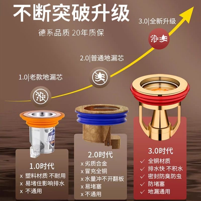 Floor drain core, bathroom sewer anti-odor backflow wonder, toilet odor backflow anti-insect sealing cover, universal inner core opening Application Scenario