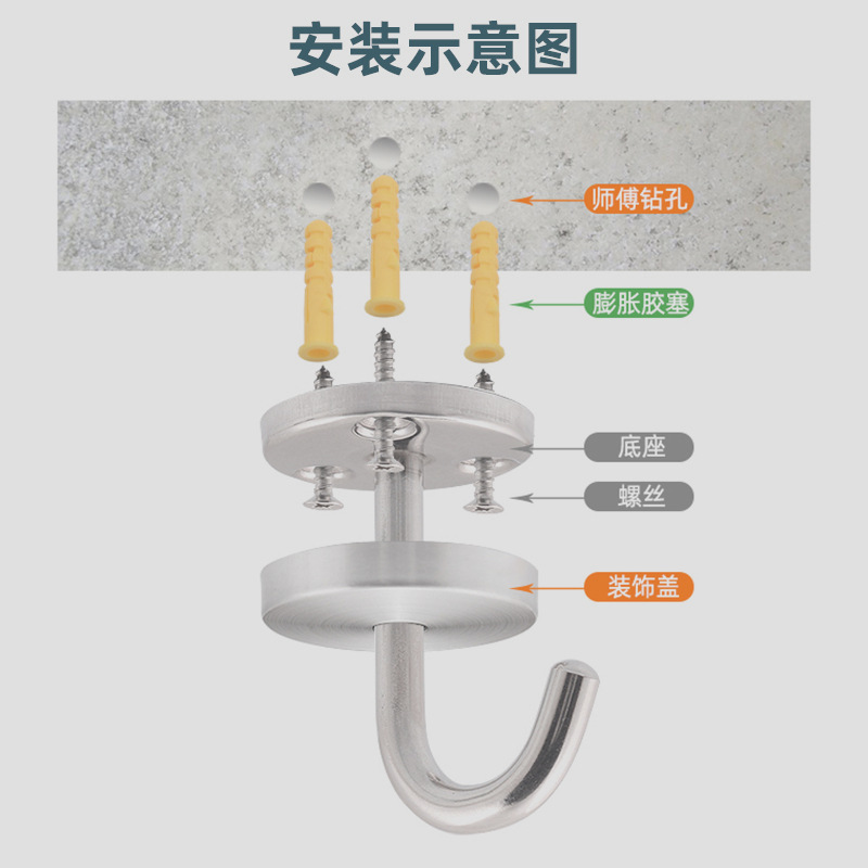 Stainless steel hooks, top hooks, fan hooks, sandbag hooks, ceiling hooks, coat and hat hooks, wardrobe and cabinet hooks, mosquito and Tang details Picture