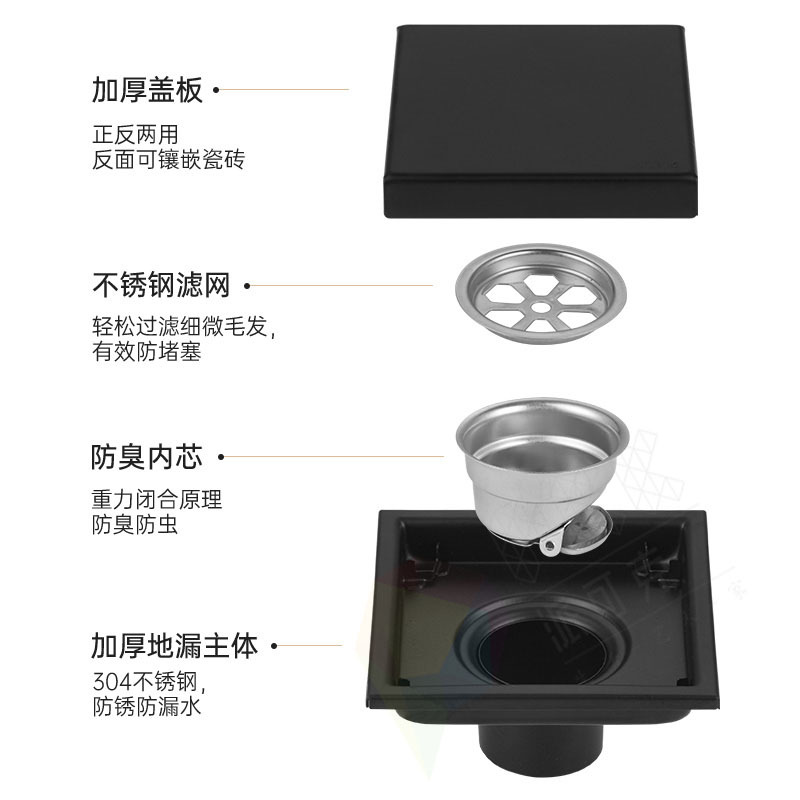 Invisible floor drain, black 304 stainless steel anti-odor hidden floor drain, bathroom hidden floor drain in stock, cross-border Specification drawing