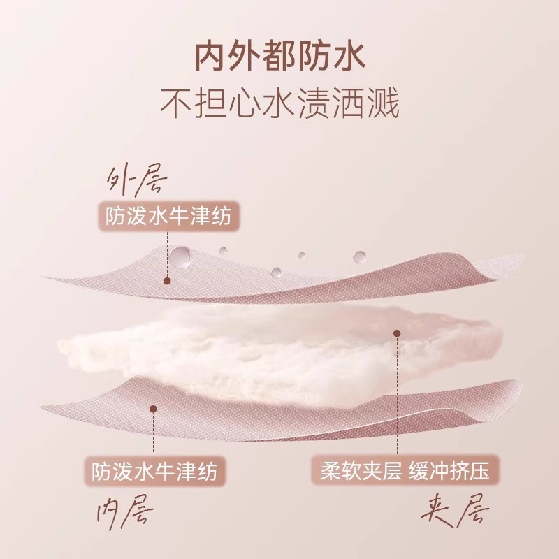 Underwear storage bag, travel intimate clothing storage bag, bra, underwear and socks organizing bag, portable and ultra-light in stock Application Scenario