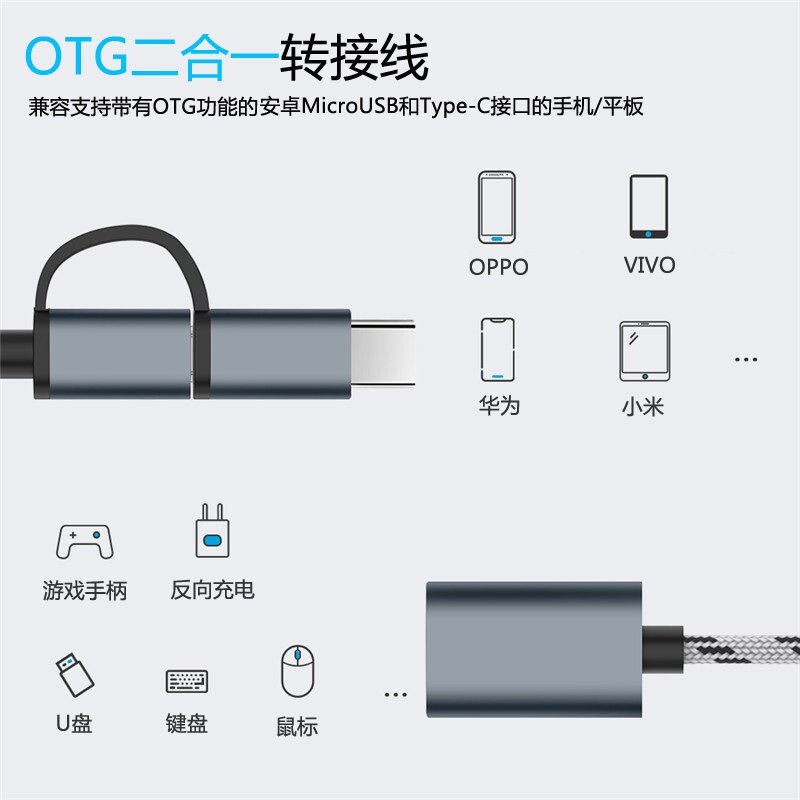 The type-cotg adapter OTG converter is suitable for Huawei Android usbu disk reader mobile phone adapter Application Scenario