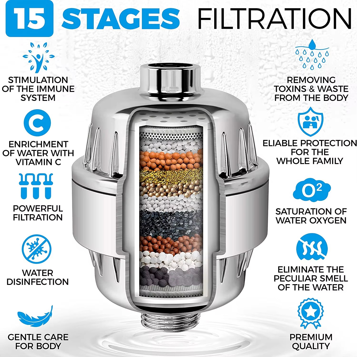 Cross-border e-commerce 15-layer showerhead, shower filter, chlorine removal shower softening and water purifier full figure