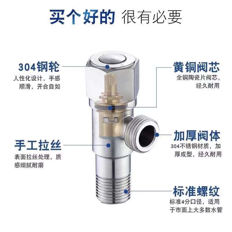 304 stainless steel Angle valve, bathroom sink, water heater stop valve, household eight-shaped valve, 201 hexagonal wheel Angle valve Specification drawing
