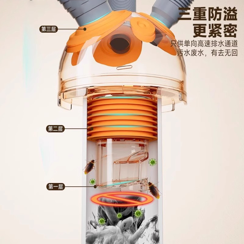 Special anti-odor three-way water divider valve for the three-way drainage pipe of the washing machine drain, floor drain joint, drainage pipe details Picture