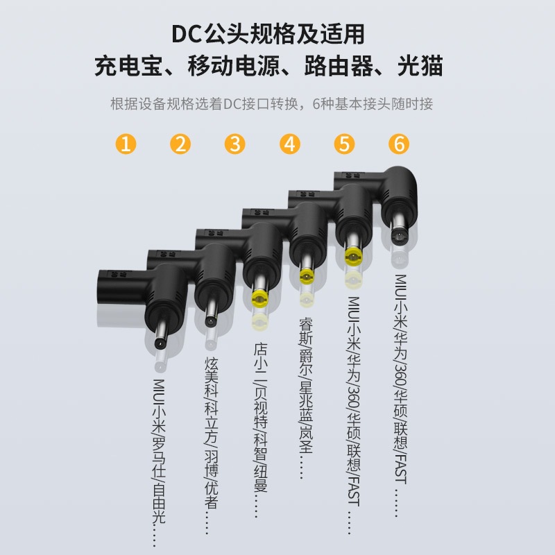 Type-C female to round port DC male adapter PD trap head 5V, 9V, 12V router optical modem charging converter head Specification drawing