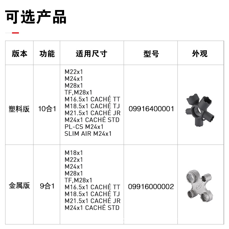 NEOPERL faucet foaming wrench anti-slip disassembly tool, universal disassembly of water outlet filter screen details Picture