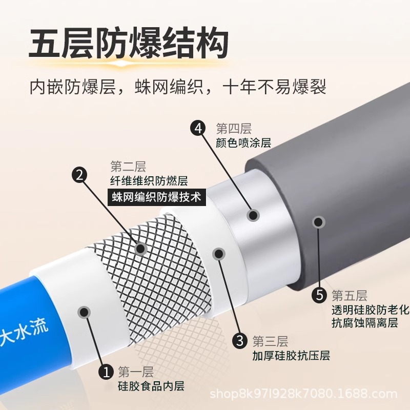 Silicone shower hose, universal interface, rain hose, water heater outlet pipe, shower head hose, bathroom heater, shower head accessories Application Scenario