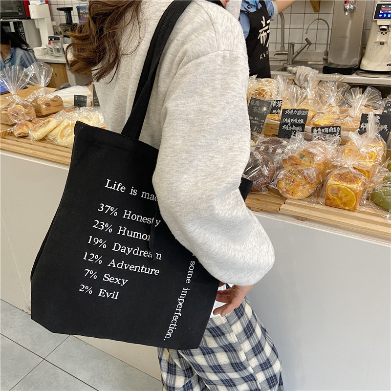 Wholesale of new E57 canvas single-shoulder bags of the same style as those on Korean Instagram, canvas bags for women, hand-held shopping bags for students details Picture