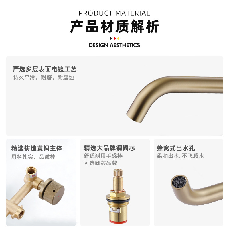 All-copper concealed washbasin faucet, cold and hot round mesh double-hand wheel handle, wall-mounted faucet, bathroom faucet details Picture