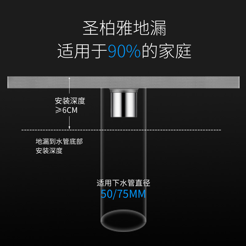 304 stainless steel rectangular floor drain for bathroom, thickened square hole large-capacity anti-odor long floor drain for hotel shower room Specification drawing