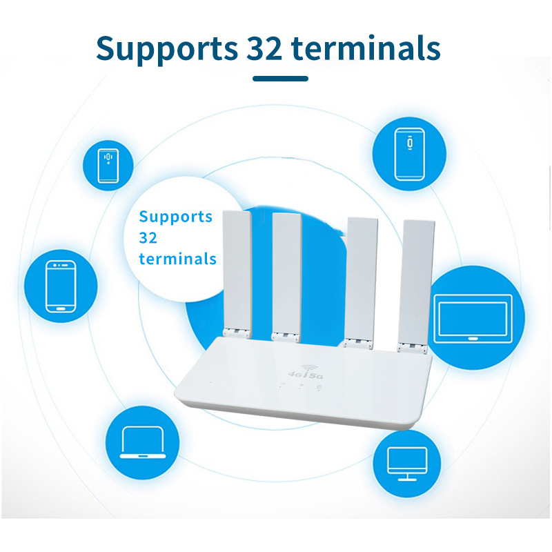 Wireless router Portable mobile WiFi high-speed network 4G full network compatibility 5-template Application Scenario