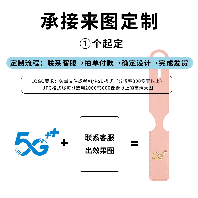 Cross-border in-stock luggage tags, PU luggage consignment anti-loss tags, luggage identification tags, factory wholesale, printed logo Specification drawing
