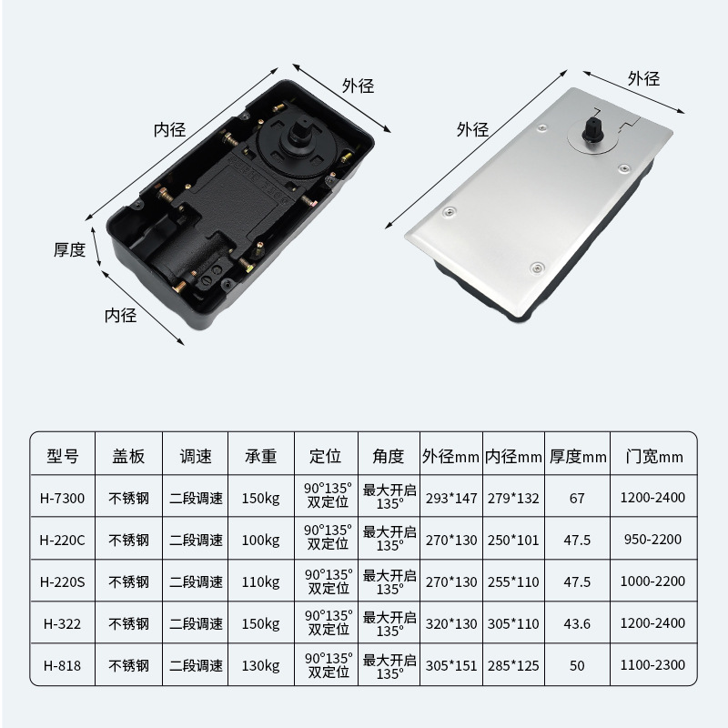 135-degree double-positioning floor spring, 7300 floor spring, framed glass door, wooden door, buffer hydraulic floor spring details Picture