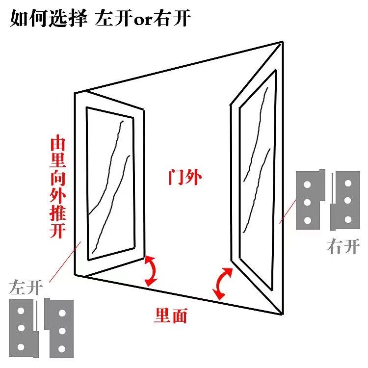 304 stainless steel detachable hinge heavy-duty industrial cabinet and chassis hinge thickened, welded, detachable hinge flat opening details Picture