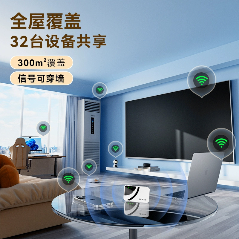 5g wireless router, portable WiFi, mobile Wi-Fi 6 data card, all-network hotspot, portable for office use Application Scenario