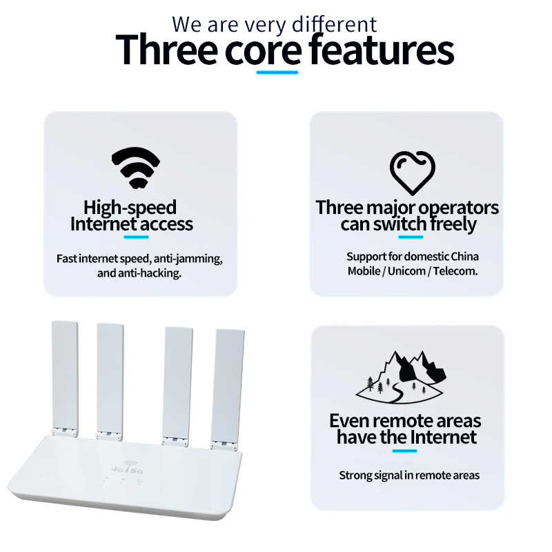 Wireless router Portable mobile WiFi high-speed network 4G full network compatibility 5-template details Picture