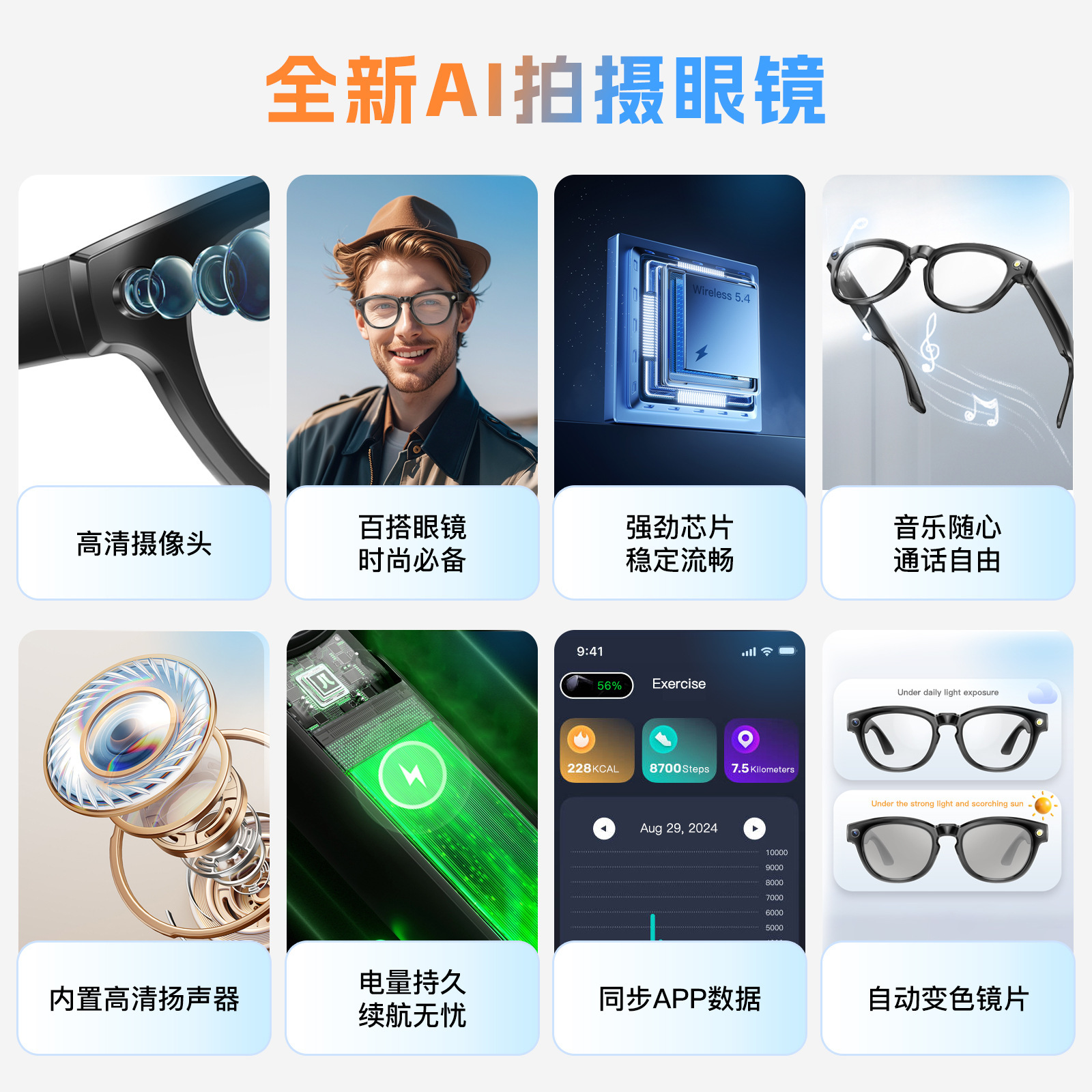 AI intelligent translation, photo-taking Bluetooth glasses, cross-border AR object recognition camera, new music lens Specification drawing