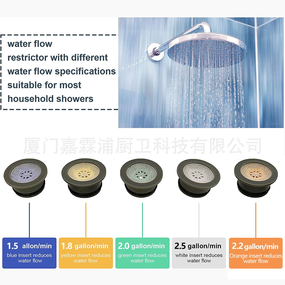 Shower ceiling spray accessories water-saving plates, handheld showerhead flow control plates, bathroom accessories showerhead water-saving plates, water-saving valves Specification drawing