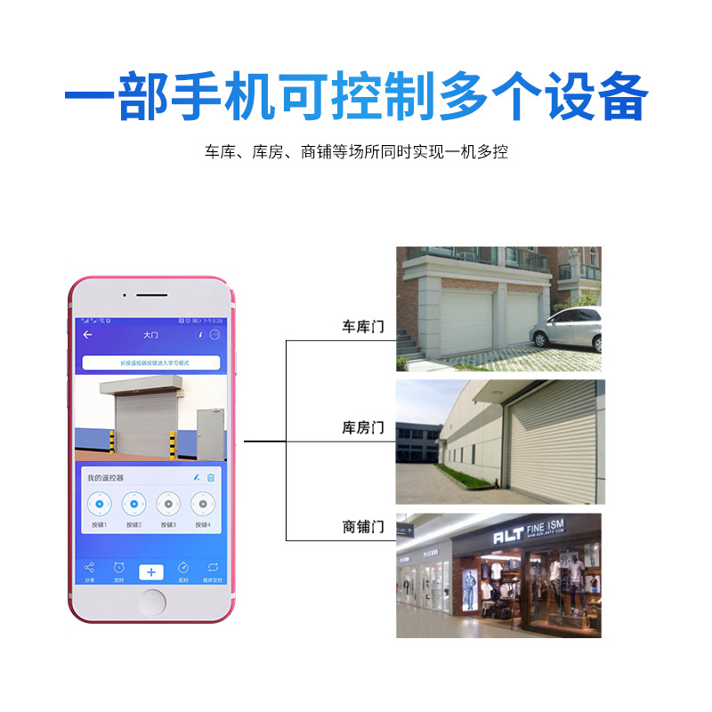Yiweilian WIFI garage door intelligent switch 433/315MHZ gateway remote timing control via mobile APP Application Scenario