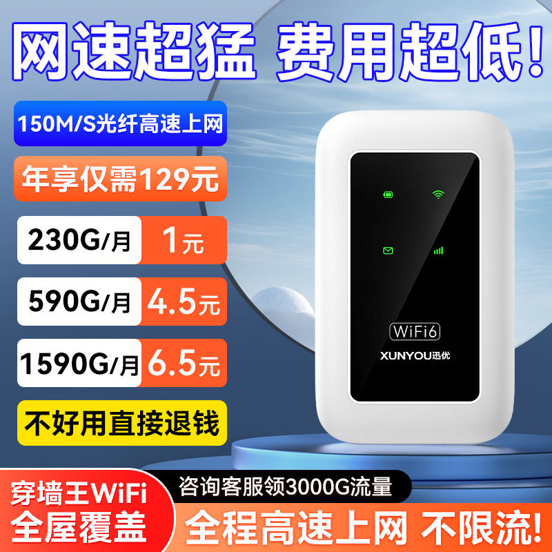 All-network portable wifi, mobile wireless wifi, card-free, outdoor dormitory rental, construction site wireless router Specification drawing