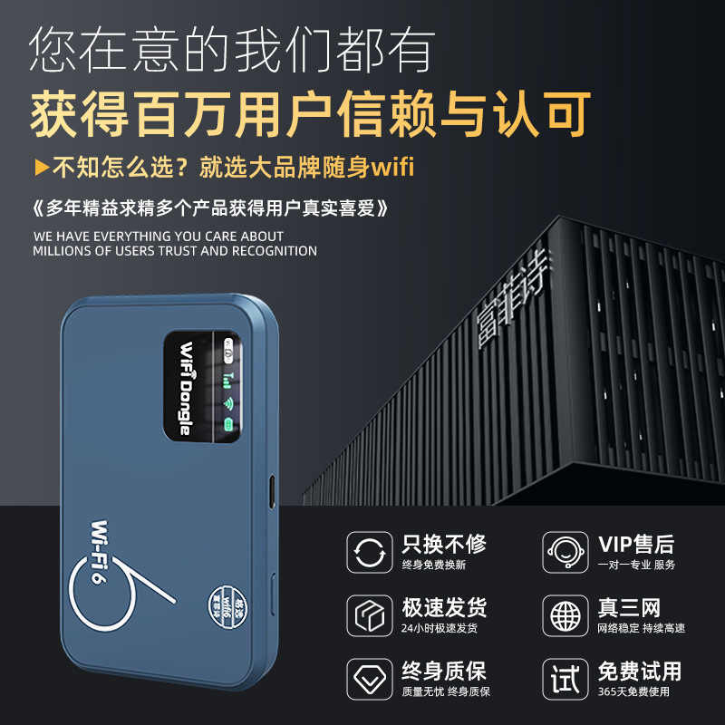 Portable Wi-Fi 6 high-speed Internet access with battery, 3000 mah, outdoor portable wireless Internet device, card-free 4G Application Scenario
