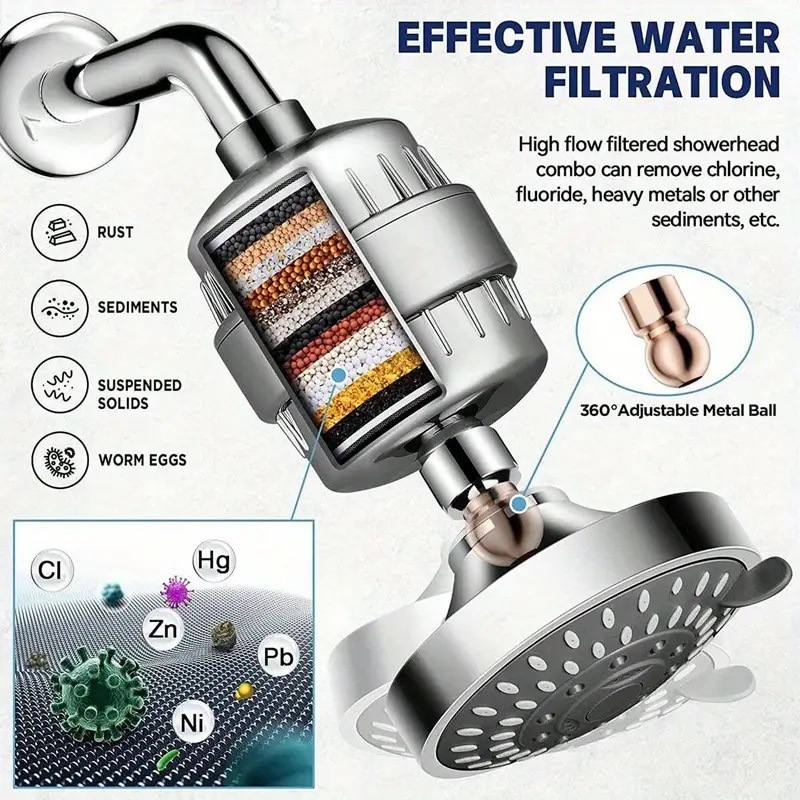 4-inch and 6-inch shower heads for foreign trade, pressurized shower heads, fully electroplated shower heads, top shower heads, shower heads for bathrooms and bathhouses Specification drawing