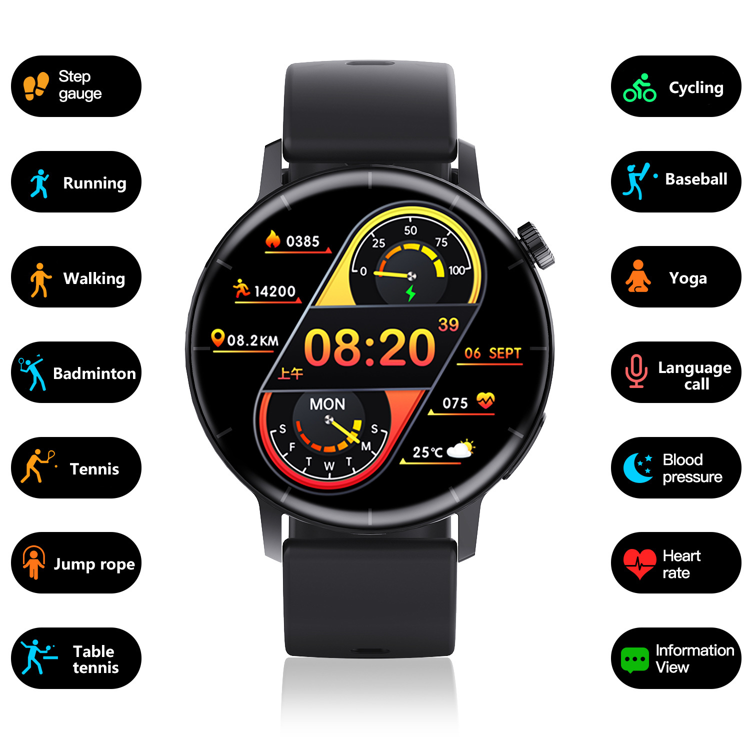 The F22R smartwatch is a waterproof electronic watch for measuring blood sugar, heart rate, blood pressure and blood oxygen for both men and women details Picture