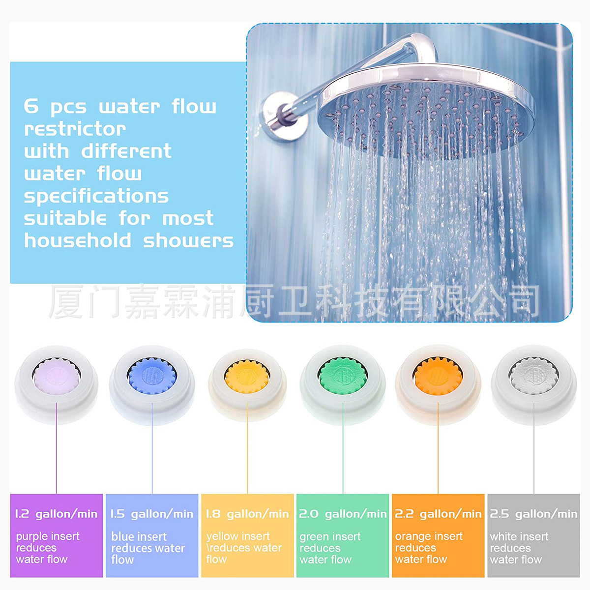 Shower ceiling spray accessories water-saving plates, handheld showerhead flow control plates, bathroom accessories showerhead water-saving plates, water-saving valves Application Scenario