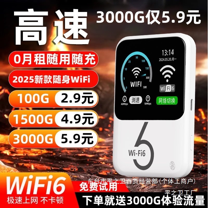 Wholesale of portable wireless 6 live streaming portable driverless outdoor Internet access 2025 mobile car rental router full figure