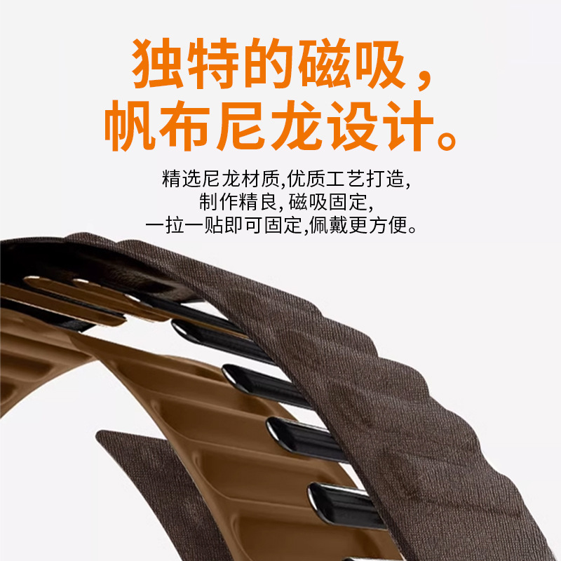 This is suitable for the apple s10 wristwatch with a leather strap. apple iwatch456789 chain-type magnetic se movement Application Scenario