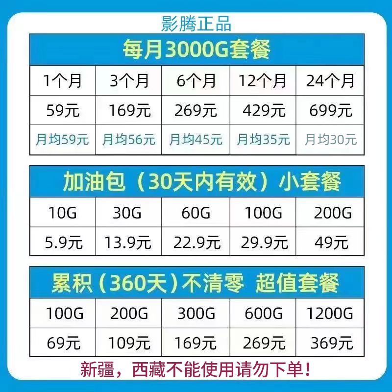 Portable wifi, universal Internet data, wireless mobile router, portable car, dormitory, class toys, black technology details Picture