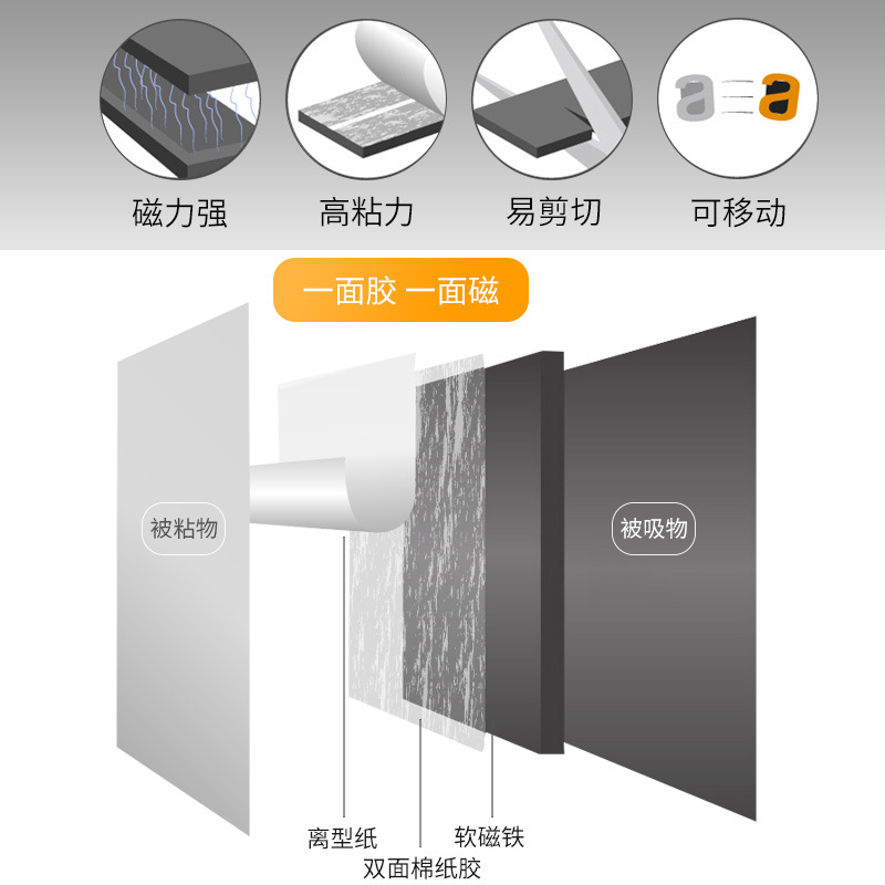 2CM self-adhesive magnetic strip, double-sided tape, teaching rubber, soft magnetic iron strip, magnetic tape, strong adhesion to magnetic sheet, anisotropic magnetic tape details Picture